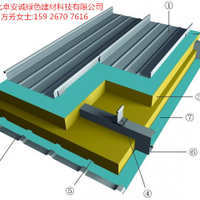 65-430鋁鎂錳金屬屋面板在韶山市的供應與應用