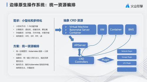 云計算未來發展的主要方向與核心服務展望